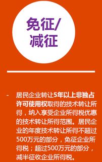 企明星財(cái)稅特訓(xùn)營(yíng) 畢馬威專(zhuān)家深度解讀創(chuàng)業(yè)公司財(cái)稅管理與技術(shù)轉(zhuǎn)讓