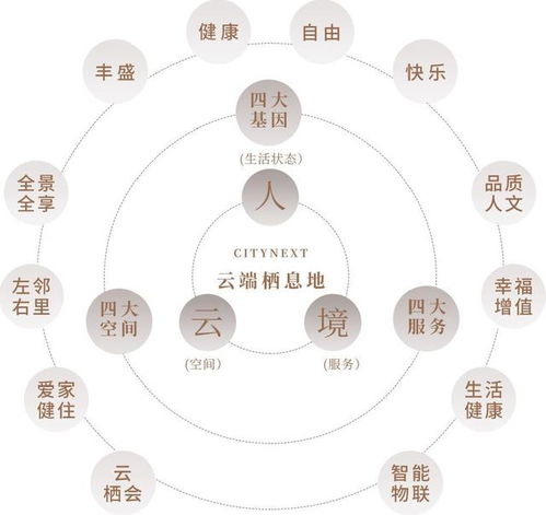 祥生地產集團榮獲2020年度品質地產綜合企業金磚獎，并強化信息系統運行維護服務